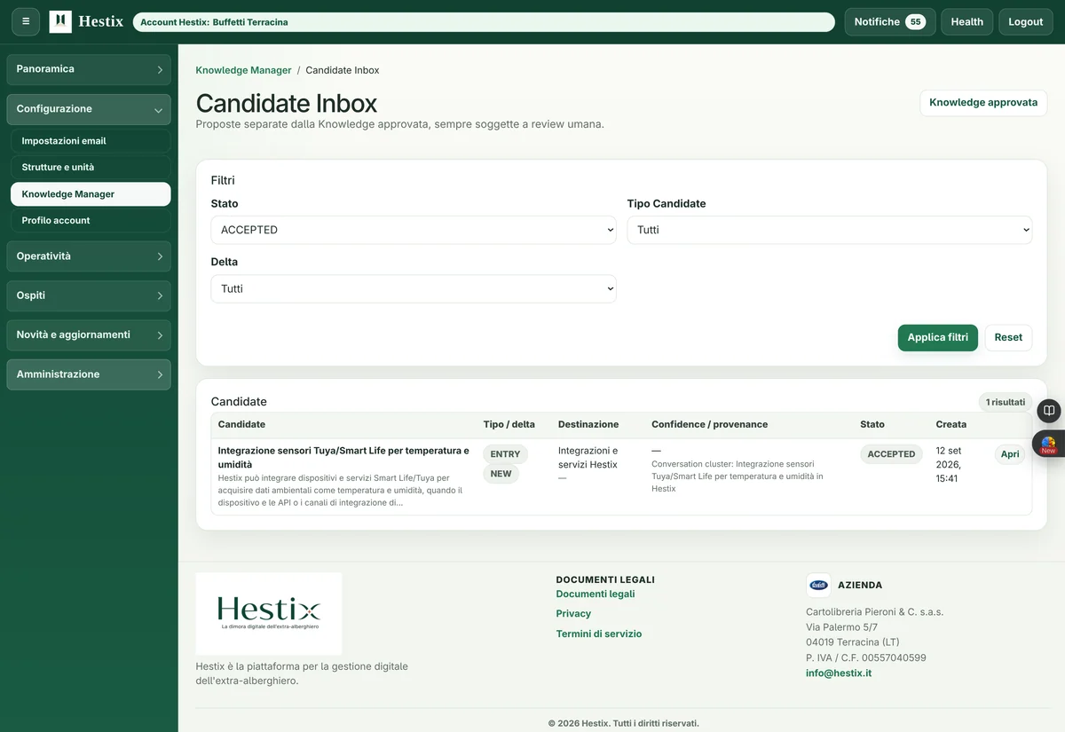 Candidate Inbox di AI & Knowledge per la revisione umana
