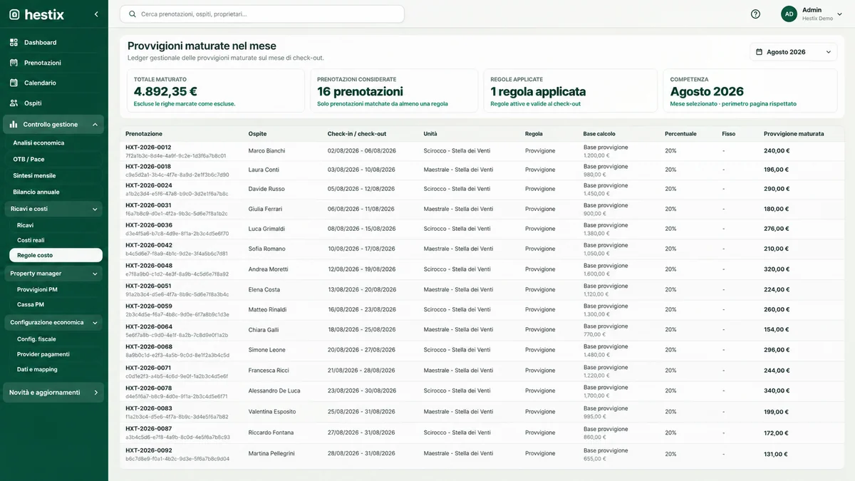 Provvigioni Property Manager Hestix con prenotazioni, base di calcolo, percentuale e provvigione maturata